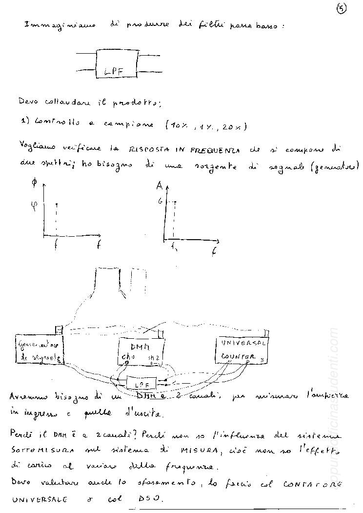 Sames - Image 5