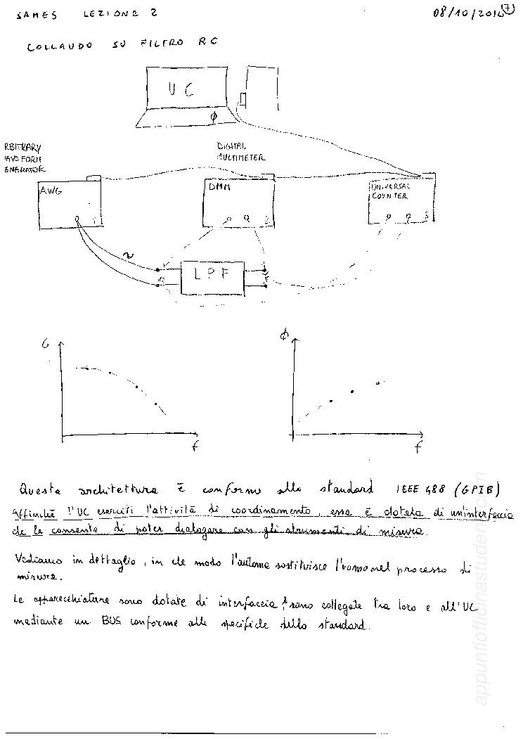 Sames - Image 7