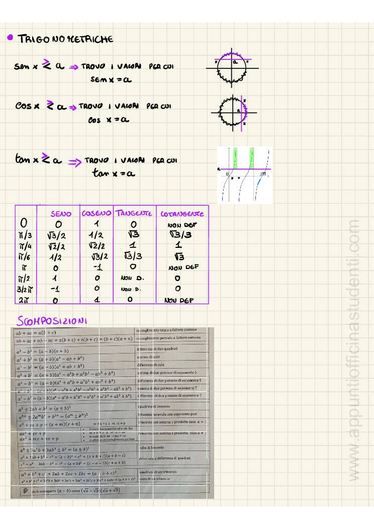 Appunti Analisi Matematica Due - Image 5
