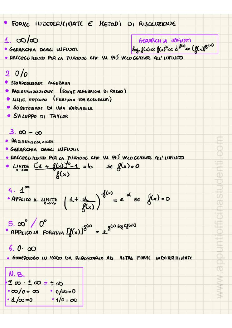 Appunti Analisi Matematica Due - Image 7