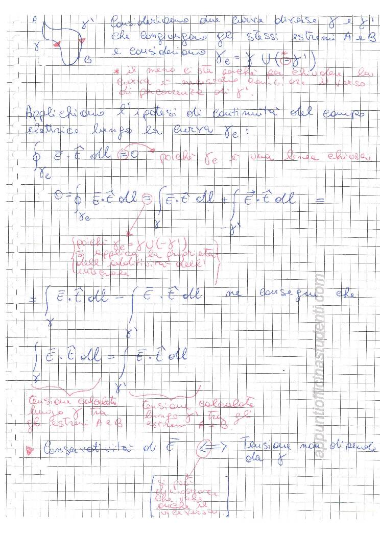 Elettrotecnica - Image 8