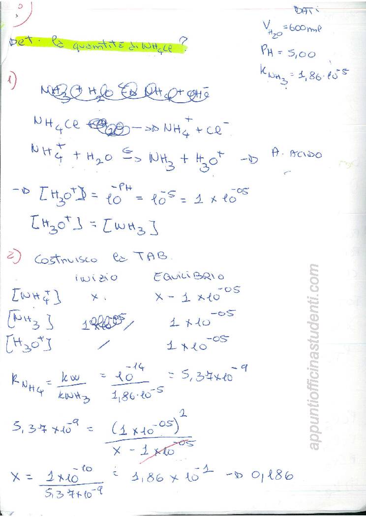 Chimica - Image 4