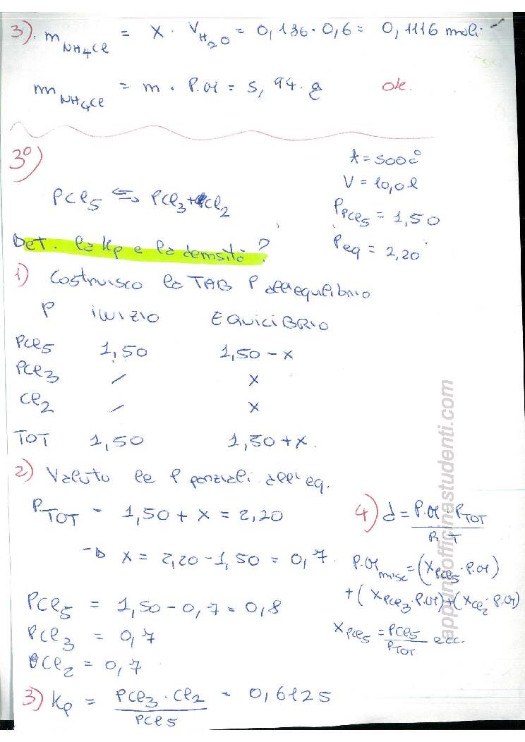 Chimica - Image 5