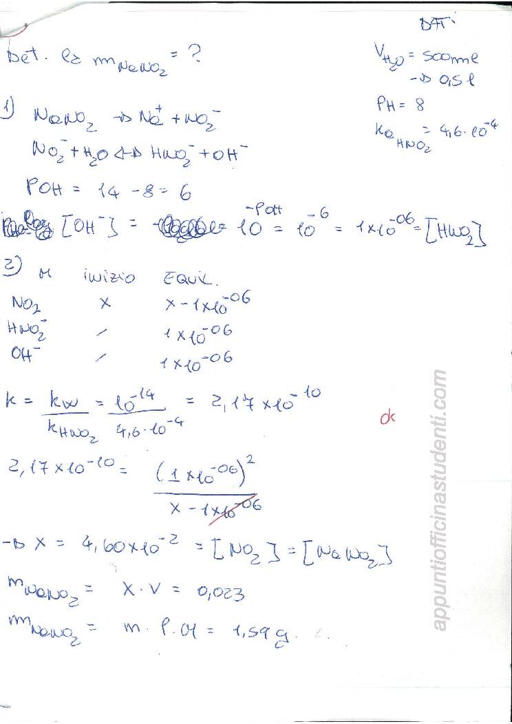 Chimica - Image 7