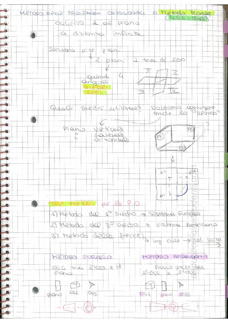 Disegno Tecnico - Image 4