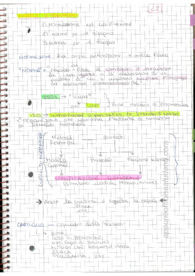 Disegno Tecnico - Image 6