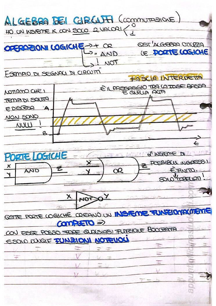 Calcolatori Elettronici Uno - Image 5