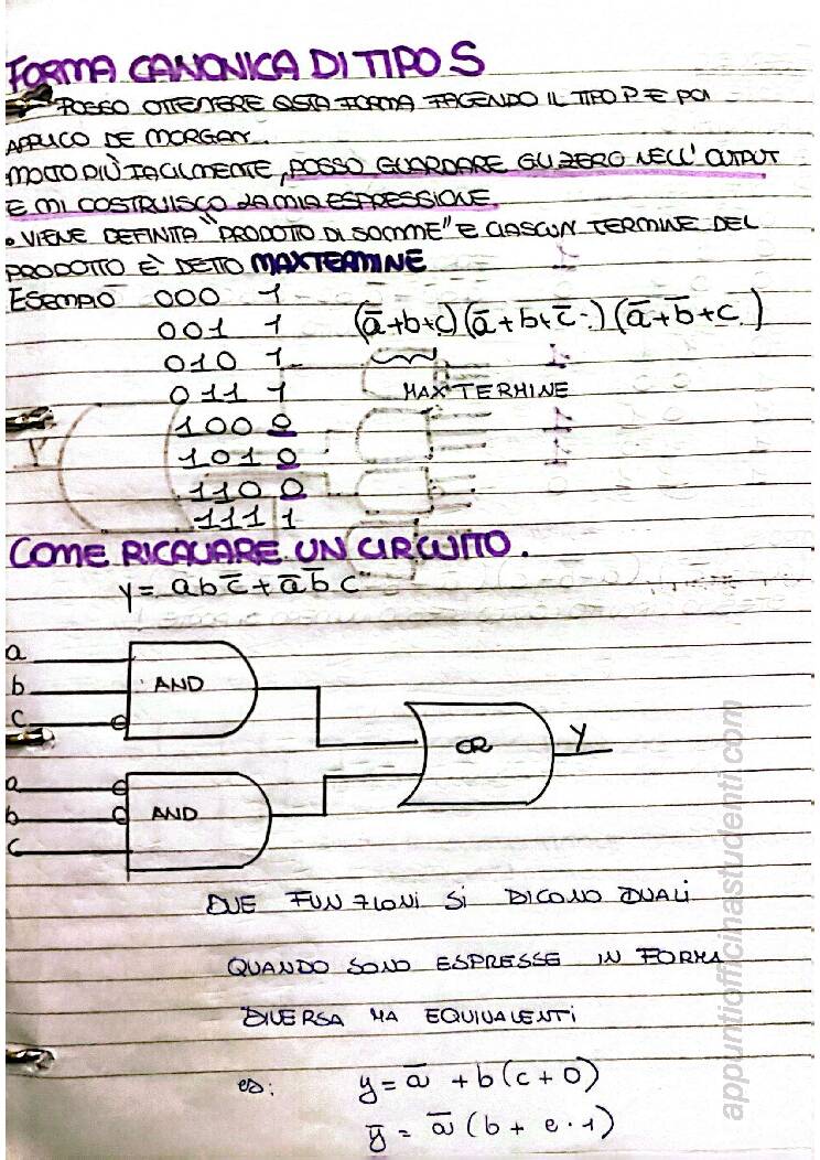 Calcolatori Elettronici Uno - Image 8