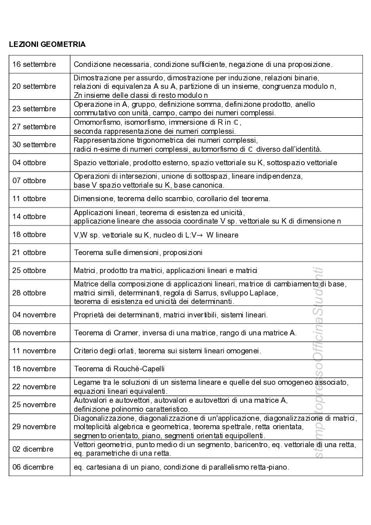 Algebra lineare e Geometria - Image 2