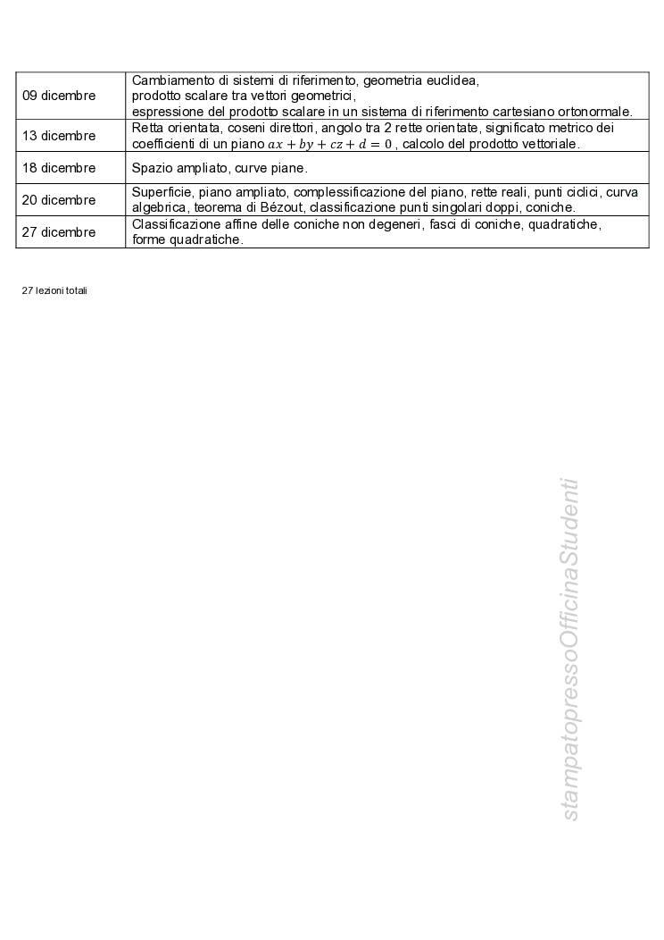 Algebra lineare e Geometria - Image 3