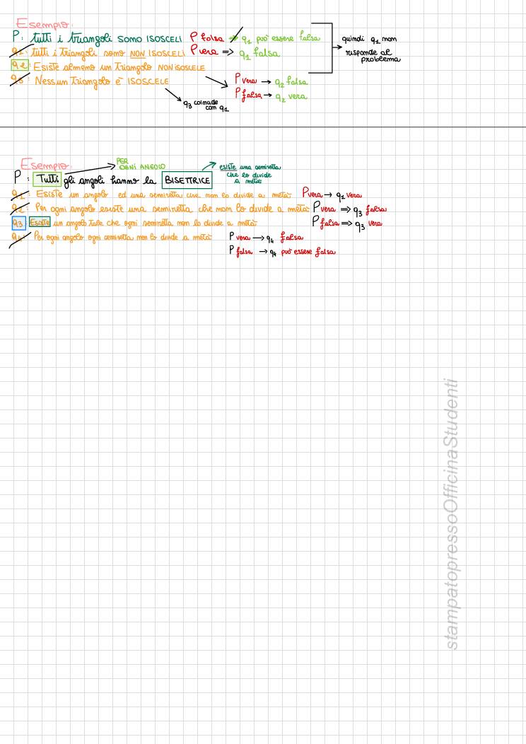 Algebra lineare e Geometria - Image 6
