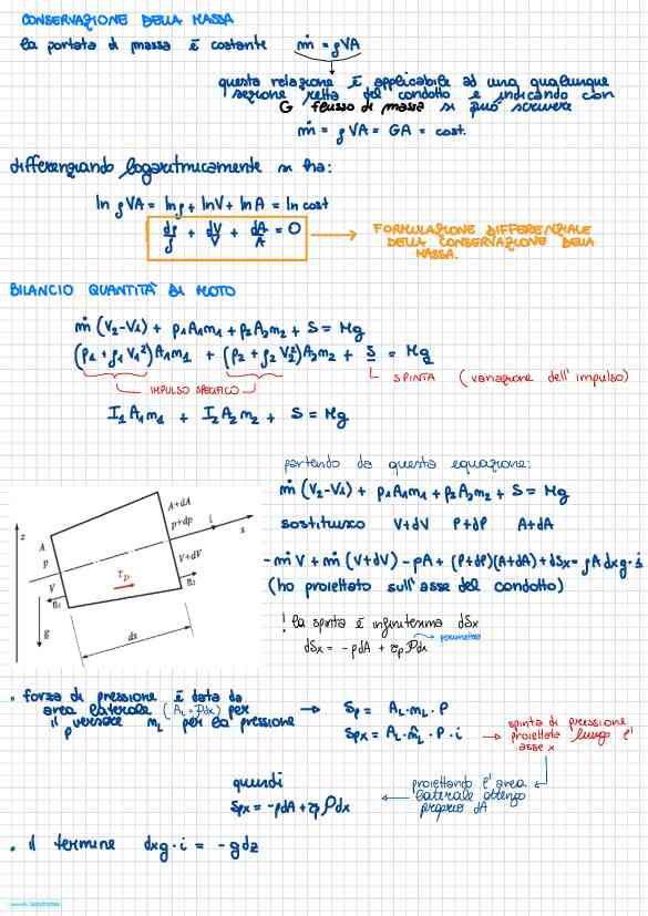GASDINAMICA TEORIA+ESERCIZI+FORMULARIO - Image 4