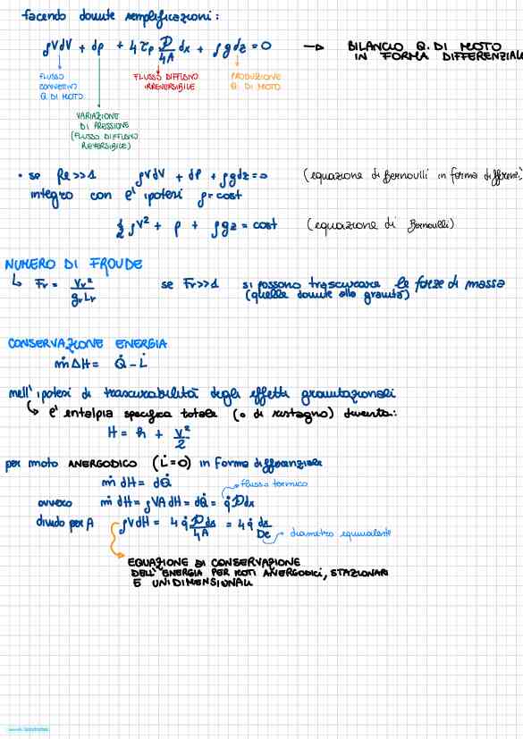 GASDINAMICA TEORIA+ESERCIZI+FORMULARIO - Image 5
