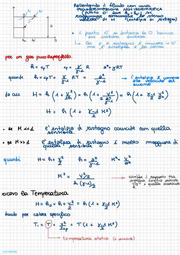 GASDINAMICA TEORIA+ESERCIZI+FORMULARIO - Image 8