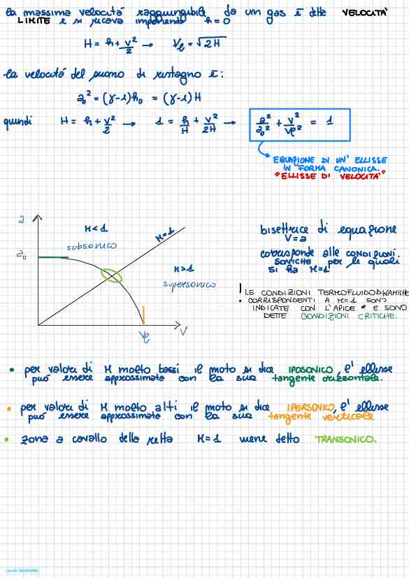 GASDINAMICA TEORIA+ESERCIZI+FORMULARIO - Image 10
