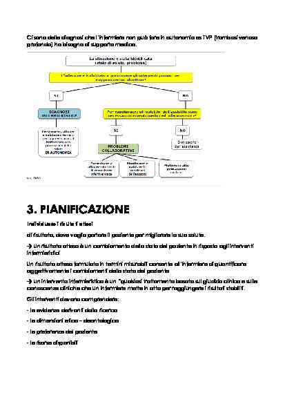 INFERMIERISTICA CLINICA 2 - Image 7