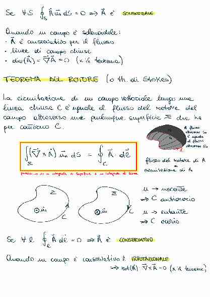 Fisica 2 - Image 5