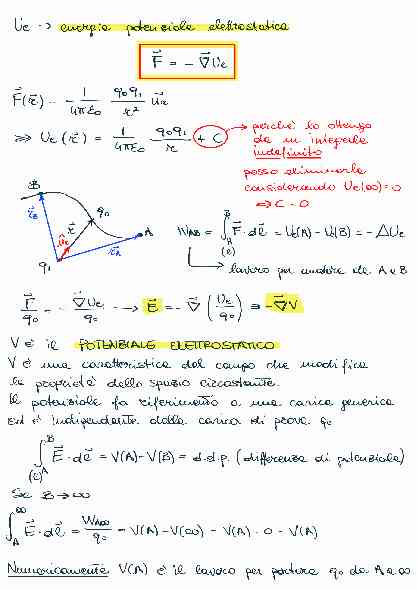Fisica 2 - Image 10