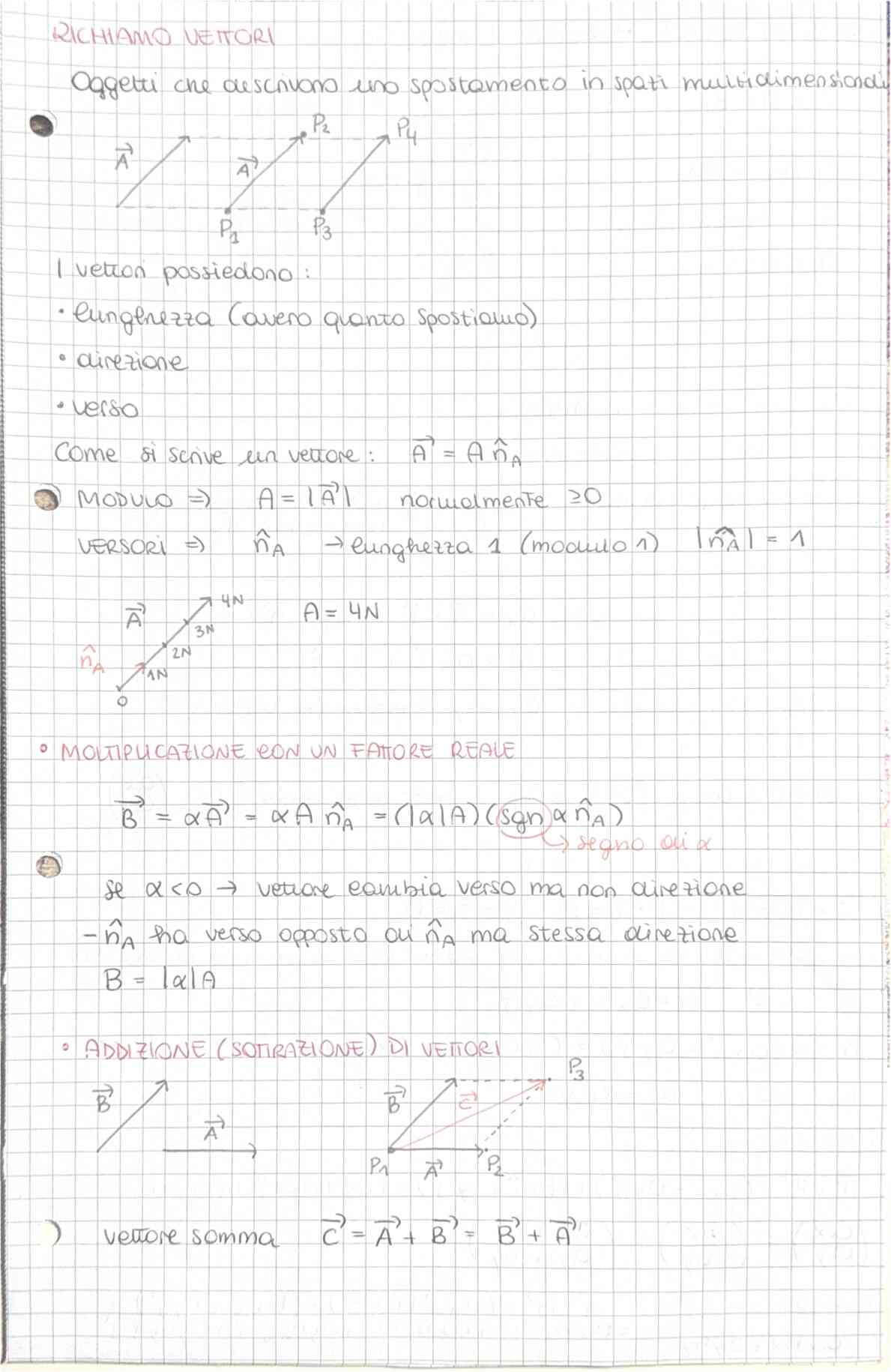 Fisica Generale II - Image 2