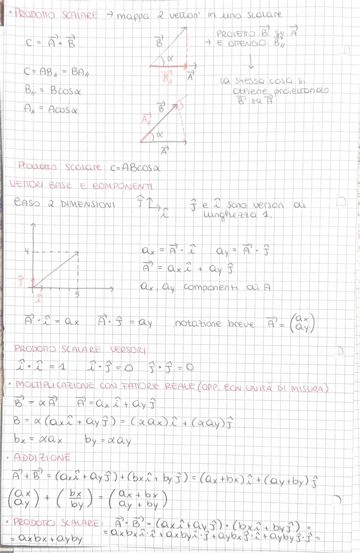 Fisica Generale II - Image 3