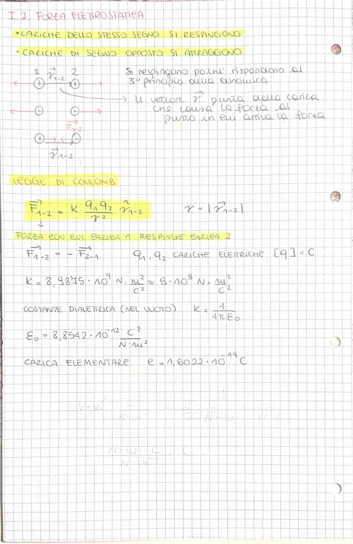 Fisica Generale II - Image 5