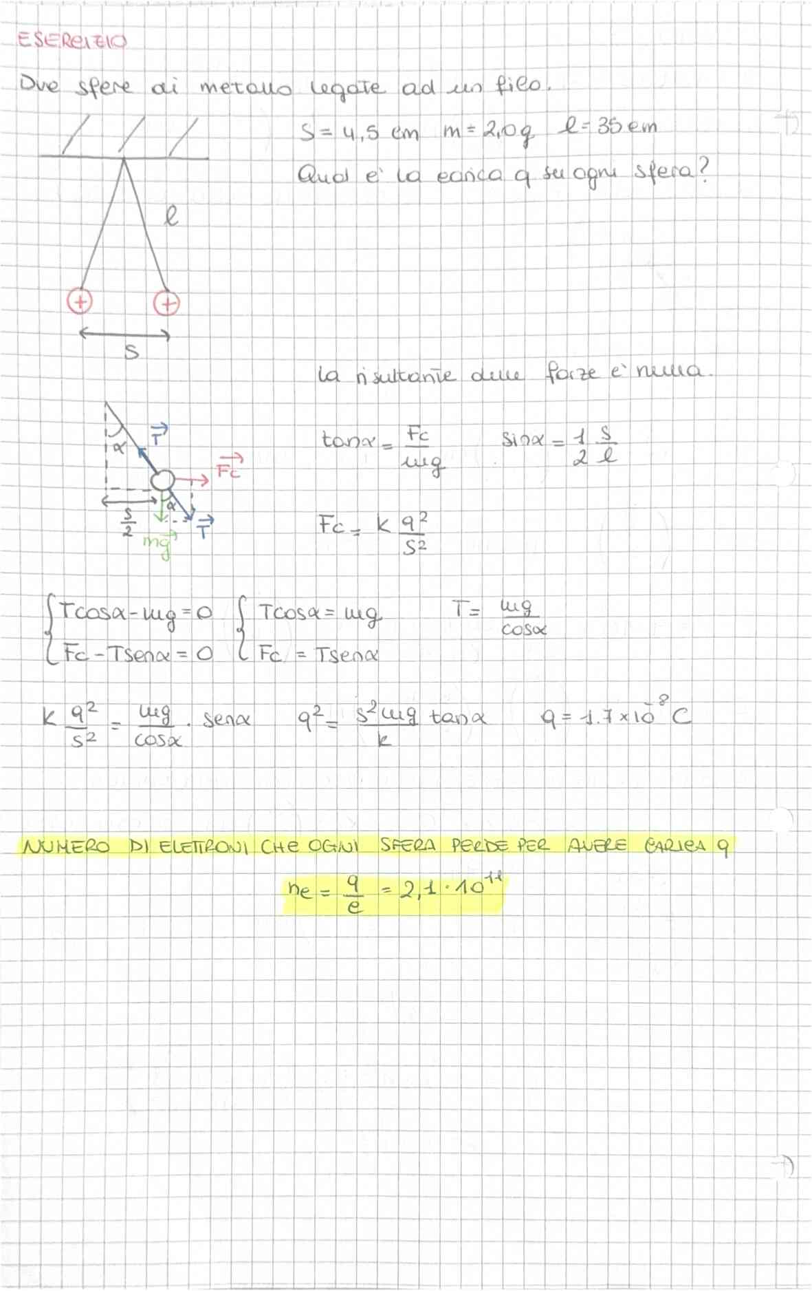 Fisica Generale II - Image 7