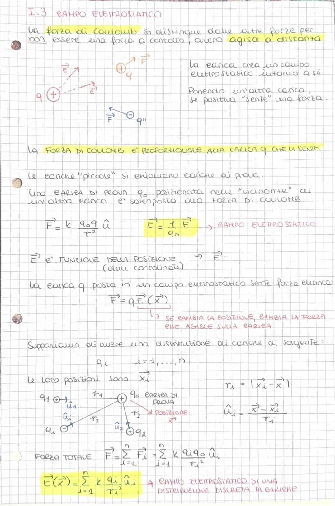 Fisica Generale II - Image 8