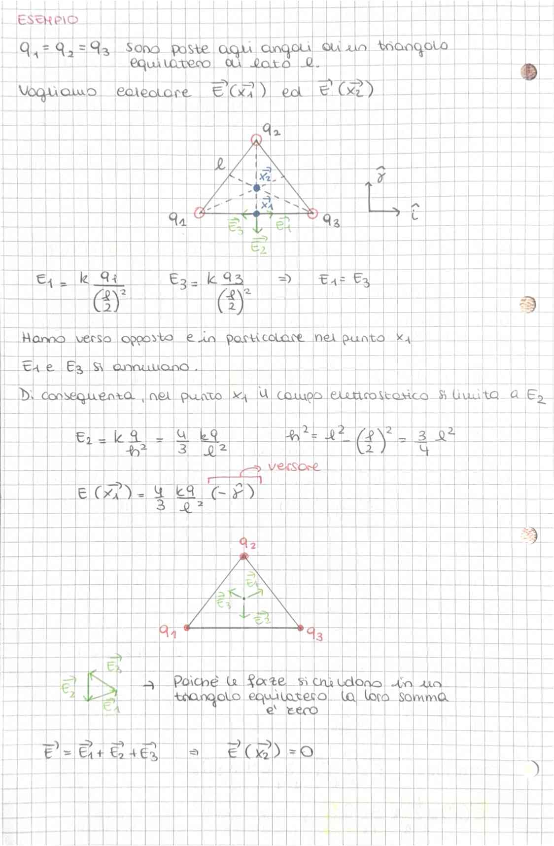 Fisica Generale II - Image 9