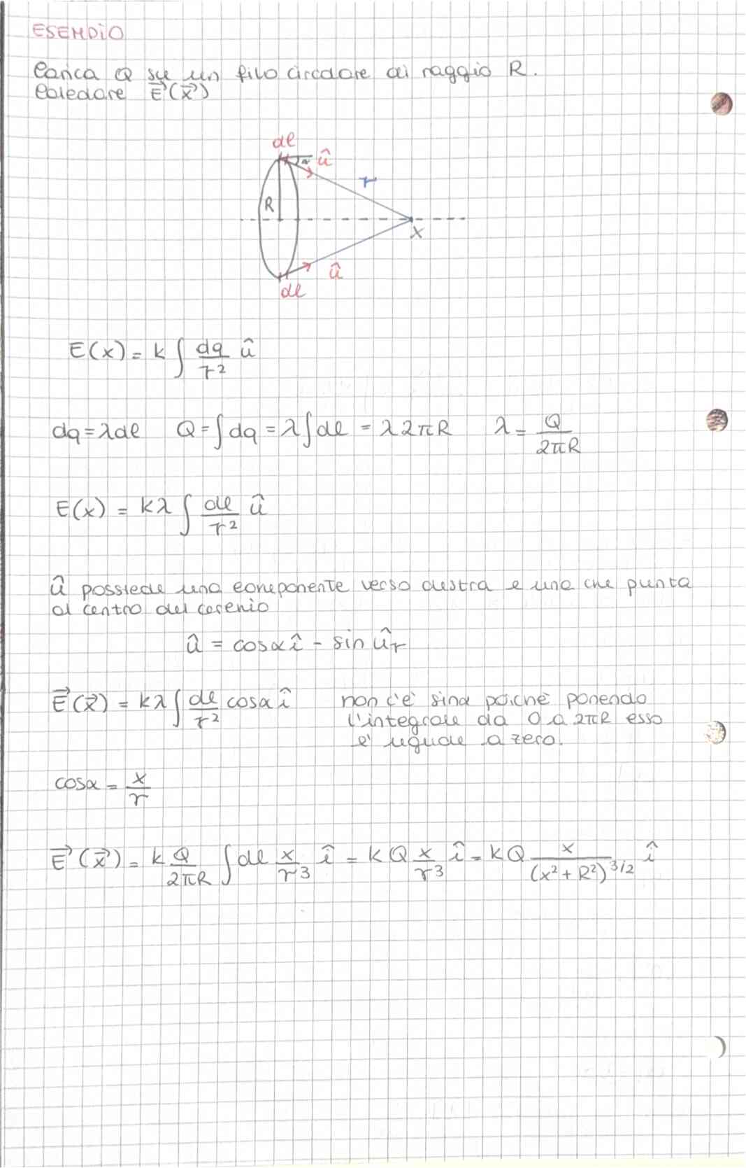 Fisica Generale II - Image 11
