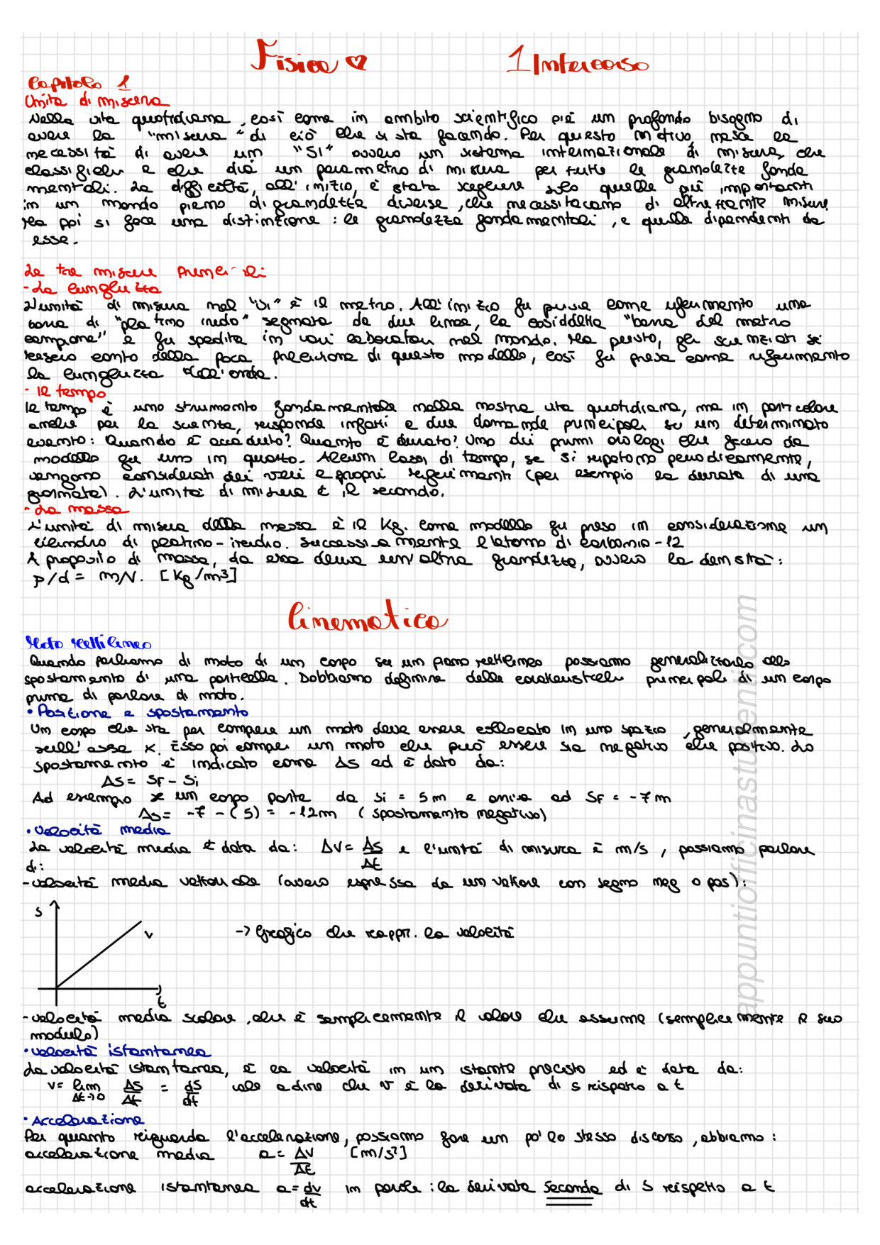 15739 Pagina 1