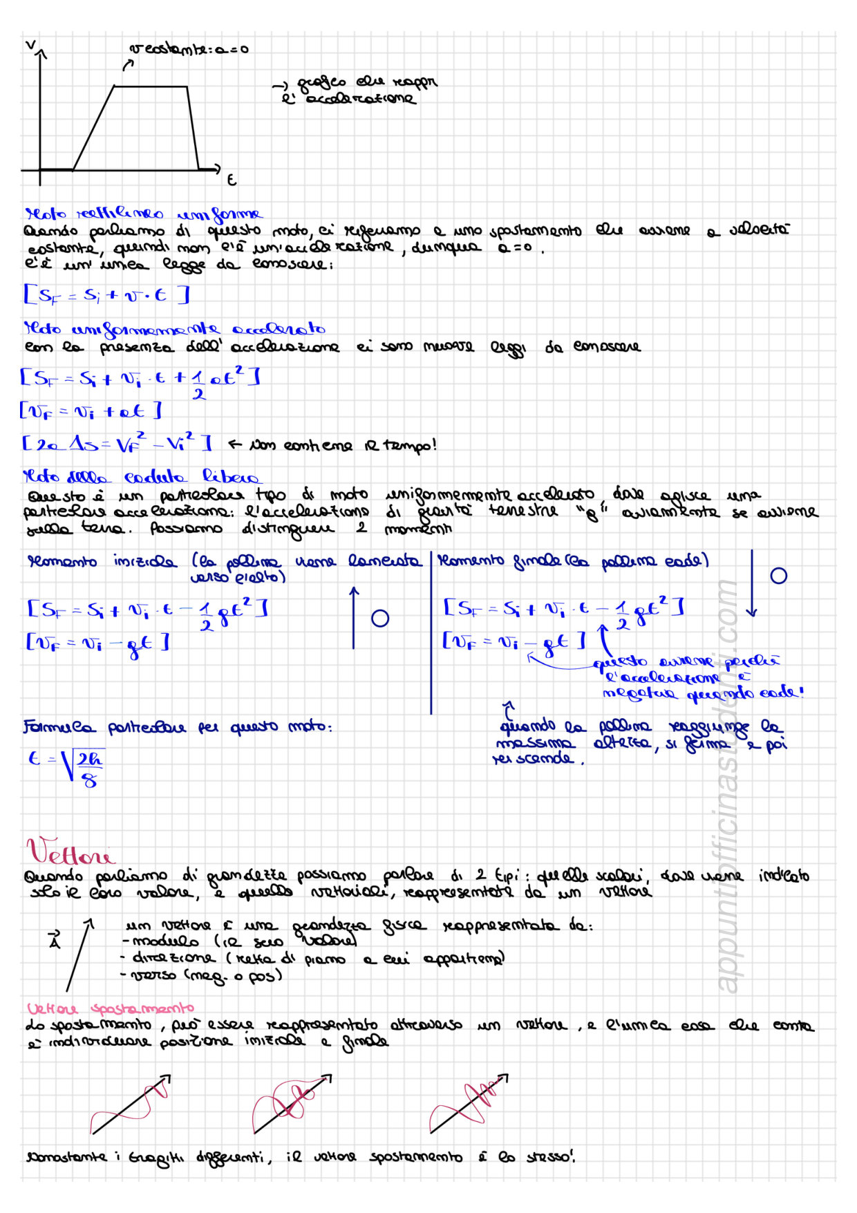15739 Pagina 2